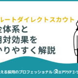 【企業向け】リクルートダイレクトスカウトの料金体系と費用対効果をわかりやすく解説